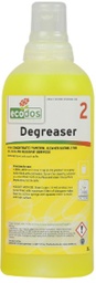 [Ecodos-Doseer-Ontvet] ​​​Ecodos Doseerfles Ontvetter - 1L